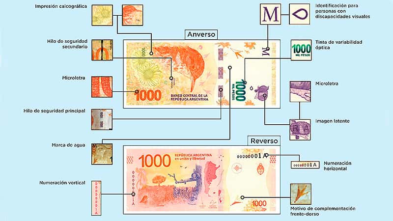 Alerta por fraude de billetes: por qué hay más falsos y cómo reconocerlos