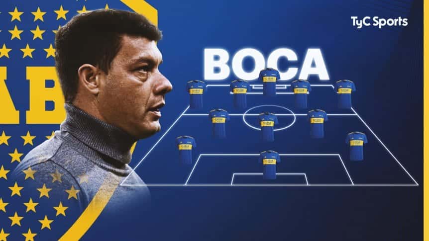 La formación de Boca vs. San Lorenzo, Vicente Taborda en el banco