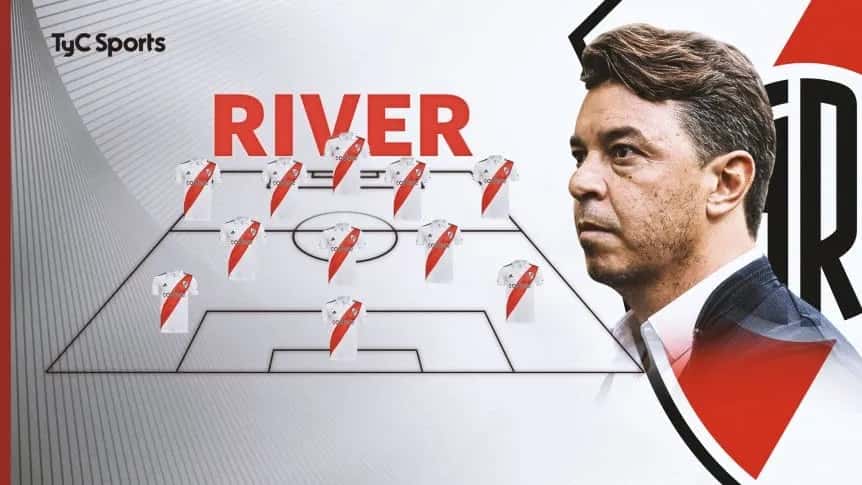 La formación de River vs. Talleres, por la Liga Profesional