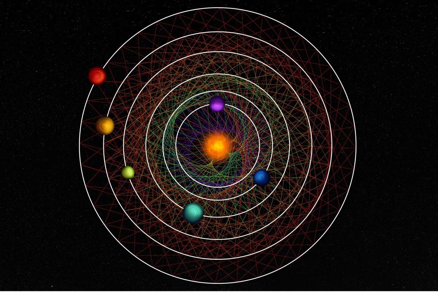 Encuentran un sistema planetario con seis planetas