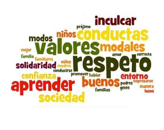 Descansemos de los aforimos 12ª Entrega Volver a las virtudes y a las buenas costumbres