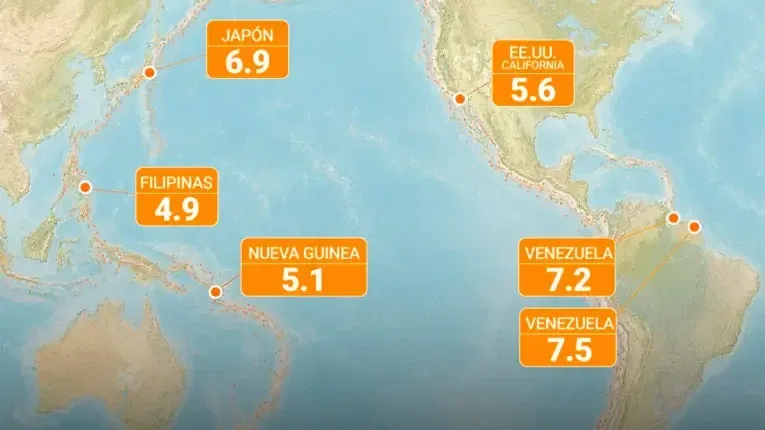 Seis fuertes terremotos sacudieron distintos países en menos de 24 horas